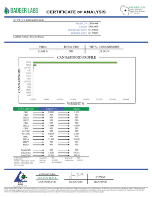 Biscotti Runtz Exotic Indoor THCA Flower Hybrid