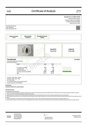 Blue Dream High THCA Flower Sativa