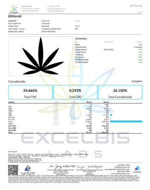 Glitterati High THCA Flower Indica