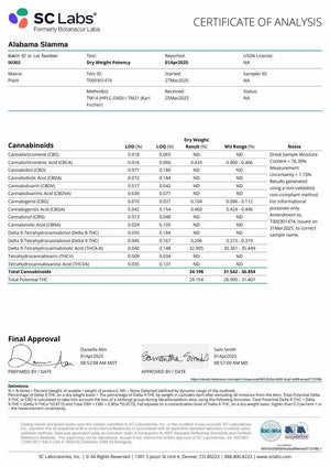 Alabama Slamma Exotic Indoor THCA Flower Sativa