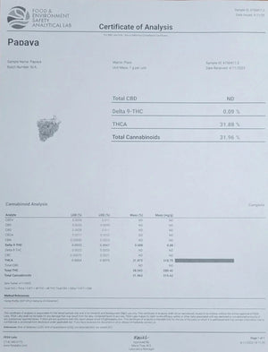 Papaya Exotic Indoor THCA Flower Indica
